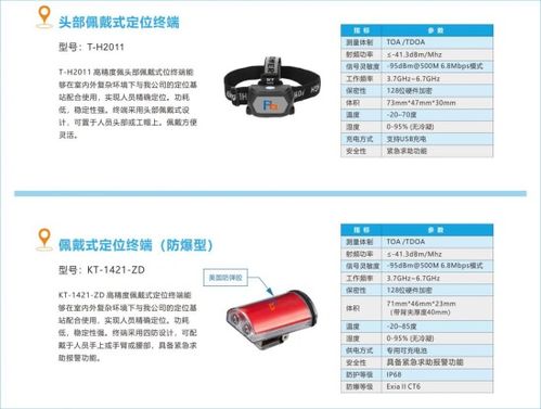 品鉑科技將攜高精度定位系統(tǒng)亮相iote 2019，展示前沿網(wǎng)絡技術開發(fā)成果