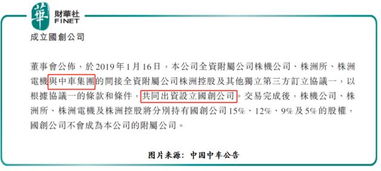 中國(guó)中車股價(jià)領(lǐng)跑兩市，存貨807.5億，技術(shù)驅(qū)動(dòng)2019業(yè)績(jī)保障